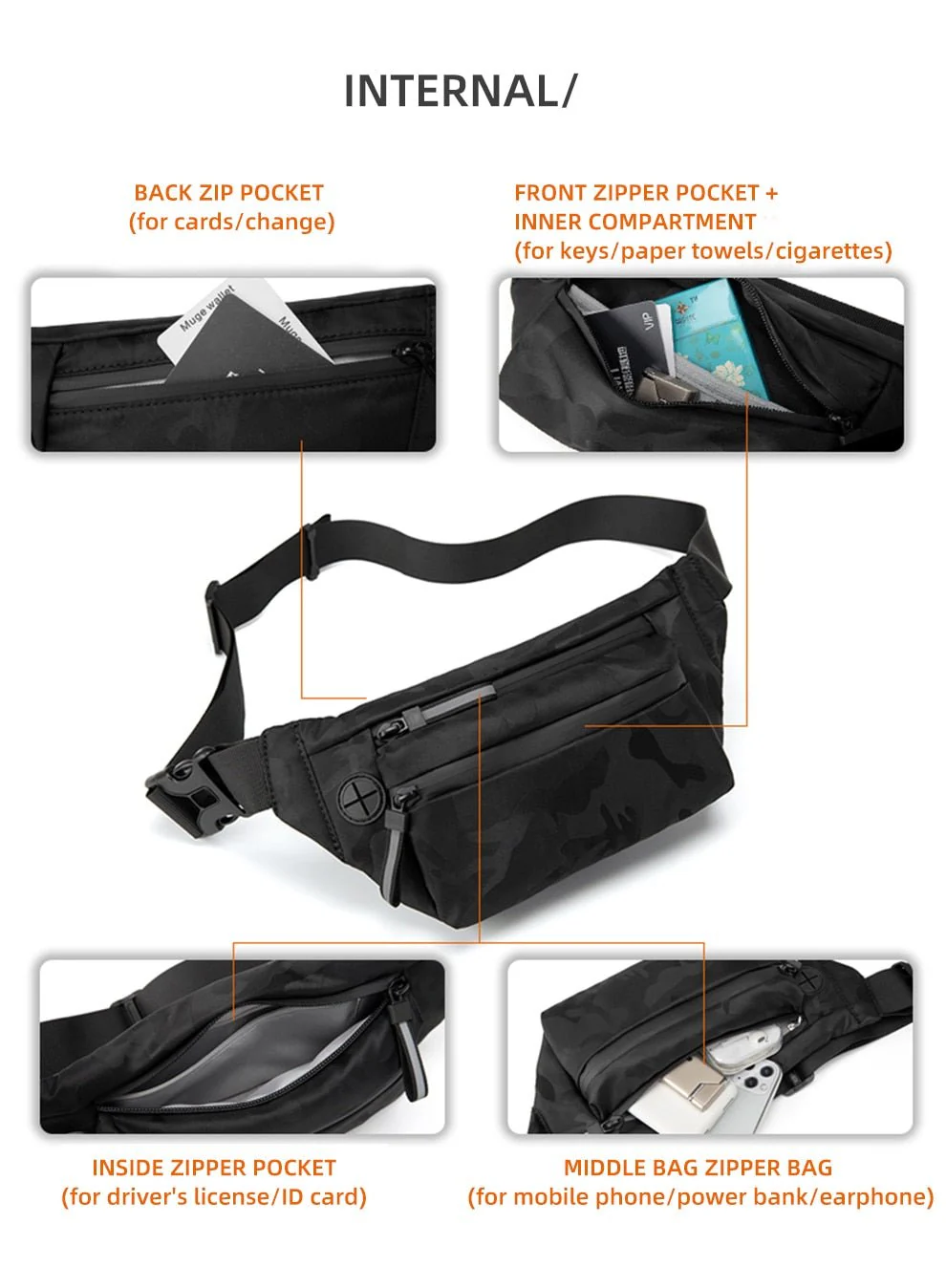 Sacoche Banane - Image 9