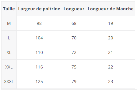 Streetwear T-Shirt Brands - Image 3