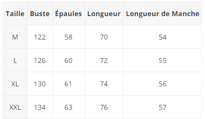 Veste Forestière - Image 3